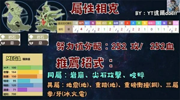 宝可梦传说ZA宝可梦PVP技能搭配推荐,宝可梦传说ZA宝可梦PVP怎么玩,宝可梦传说ZA