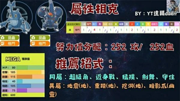 宝可梦传说ZA宝可梦PVP技能搭配推荐,宝可梦传说ZA宝可梦PVP怎么玩,宝可梦传说ZA