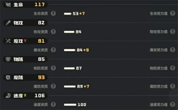 洛克王国世界快鳍鱼位置一览,洛克王国世界快鳍鱼技能介绍,洛克王国世界