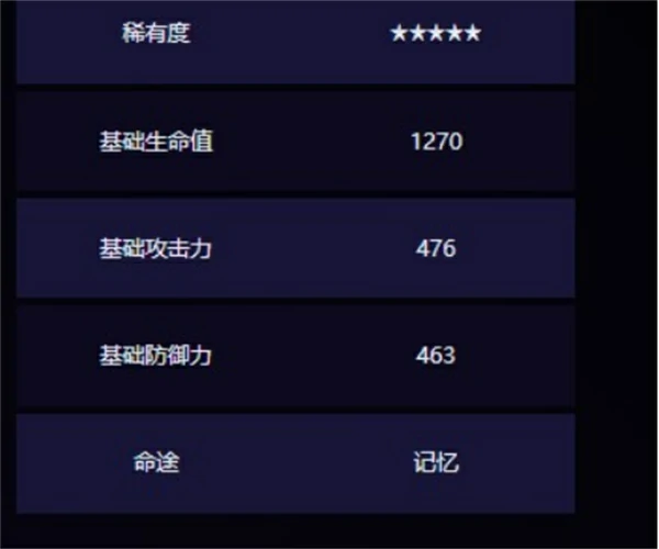 崩坏星穹铁道昔涟专属光锥效果,崩坏星穹铁道昔涟光锥介绍,崩坏星穹铁道,星穹铁道