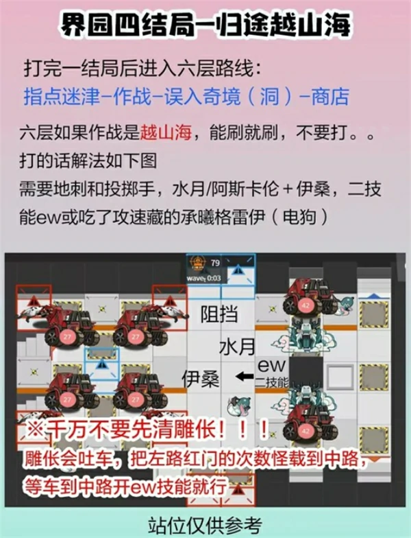 明日方舟岁的界园志异第四结局配队攻略,明日方舟岁的界园志异第四结局解锁条件,明日方舟,明日方舟