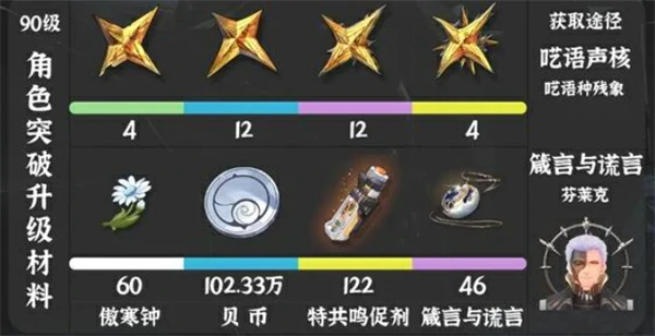 鸣潮仇远培养材料是什么,鸣潮仇远培养材料一览,鸣潮,鸣潮