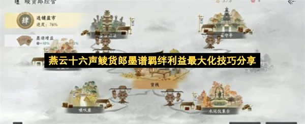 燕云十六声鲮货郎墨谱羁绊利益最大化攻略,燕云十六声鲮货郎怎么玩,燕云十六声,燕云十六声