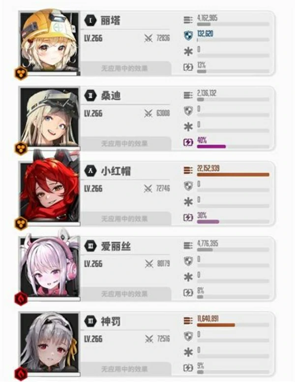 胜利女神新的希望小红帽抽取建议,胜利女神新的希望小红帽值得抽吗,胜利女神新的希望,胜利女神