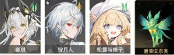 二重螺旋狩月人配队攻略,二重螺旋狩月人队伍搭配推荐,二重螺旋