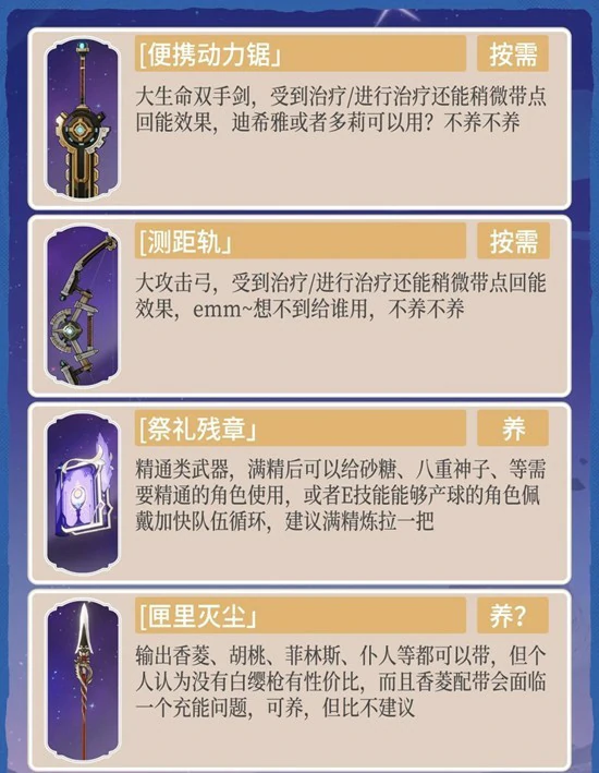 原神月之二下半卡池有哪些,原神月之二,原神,原神