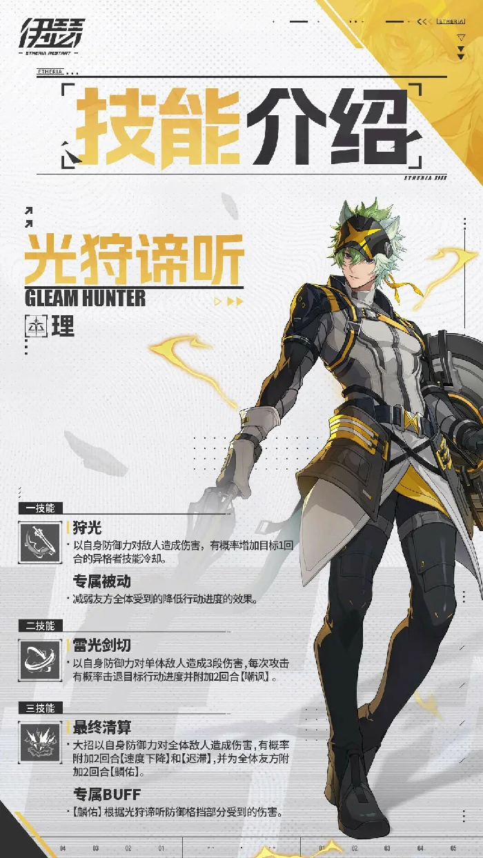 伊瑟光狩谛听怎么培养,伊瑟光狩谛听搭配,伊瑟