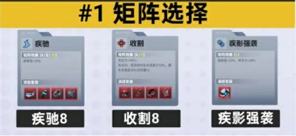 伊瑟奈薇忒矩阵选择推荐,伊瑟奈薇忒攻略,伊瑟