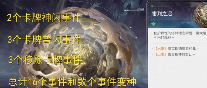 卡厄思梦境审判之沼怎么打,卡厄思梦境审判之沼机制,卡厄思梦境