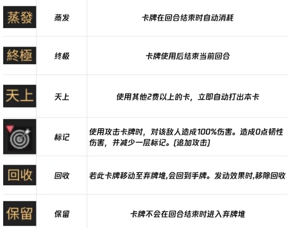 卡厄思梦境属性有什么,卡厄思梦境属性介绍,卡厄思梦境