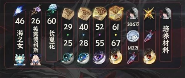 鸣潮千咲养成一图流攻略,鸣潮千咲培养攻略,鸣潮,鸣潮