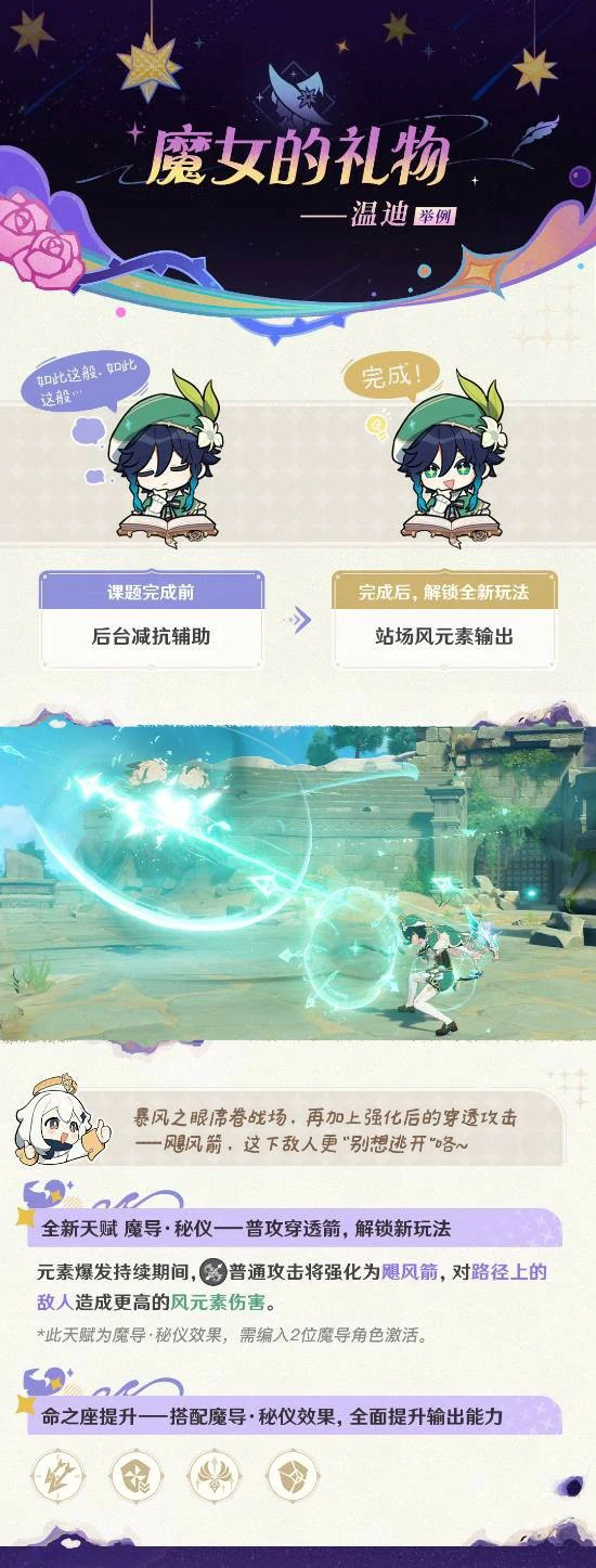 原神6.2有哪位老角色加强,原神6.2老角色加强,原神,原神