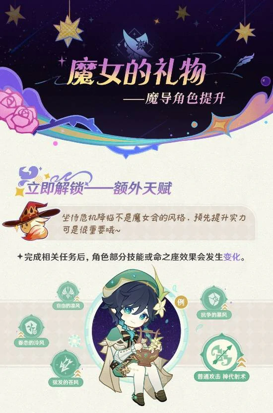 原神6.2有哪位老角色加强,原神6.2老角色加强,原神,原神