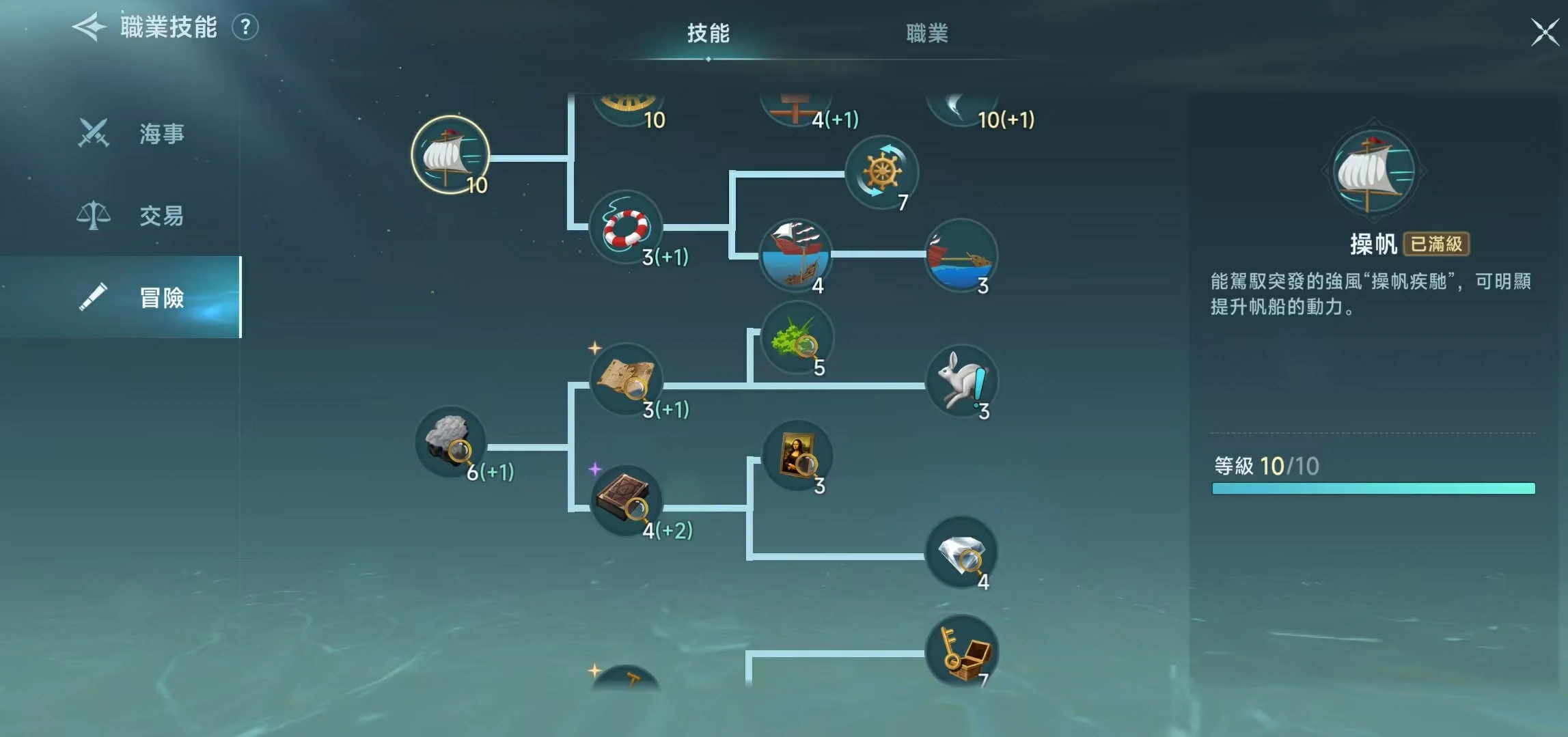 大航海时代传说职业技能有哪些 大航海时代传说职业技能介绍,大航海时代传说
