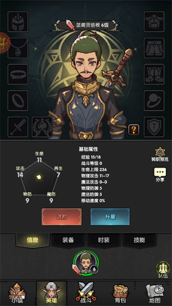 角色创建与种族搭配相关图片