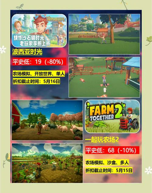 Steam游戏详情页界面示例