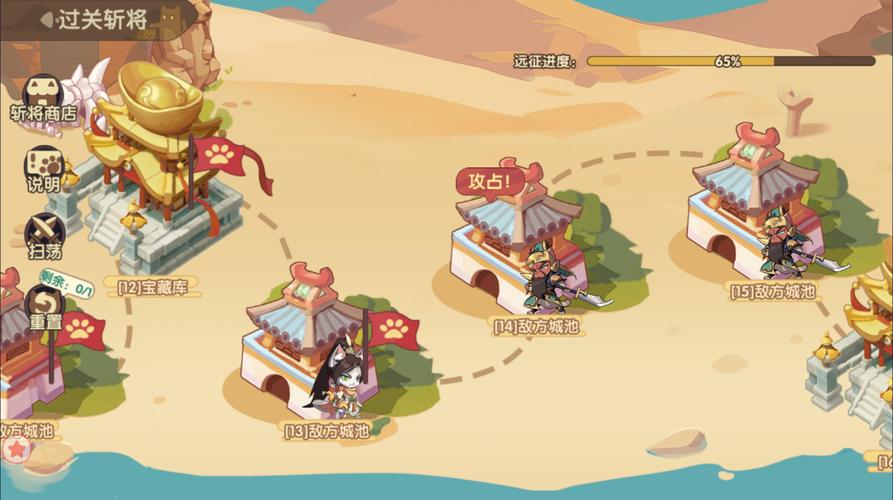 属性克制规则图