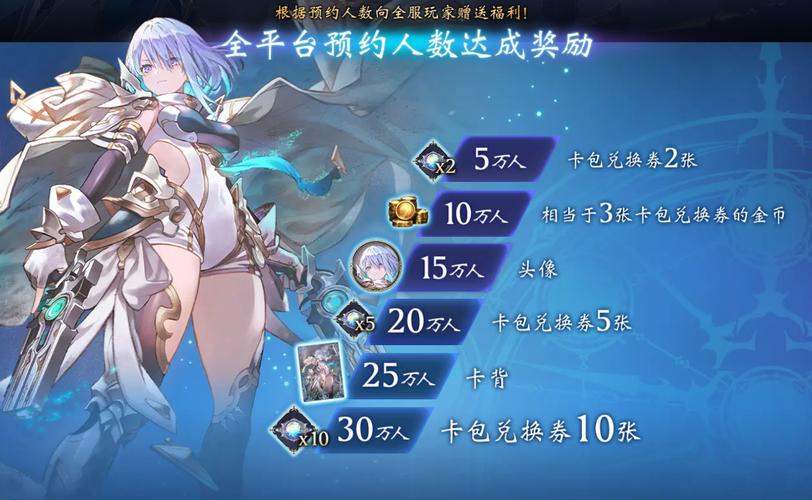 卡组核心战术示意图