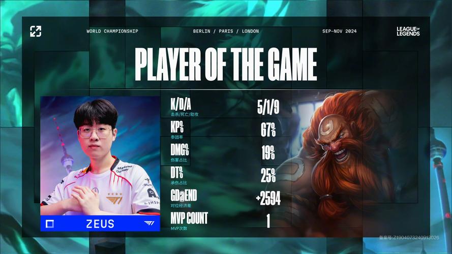 电竞赛事T1与TES对决现场