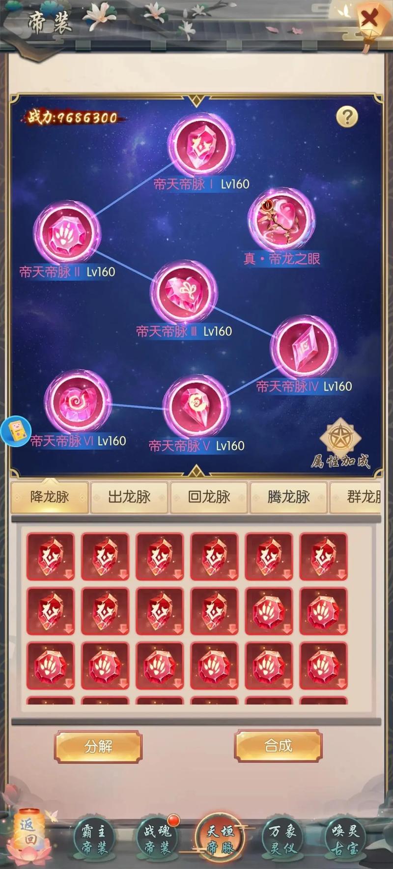 转职突破的意义相关图片