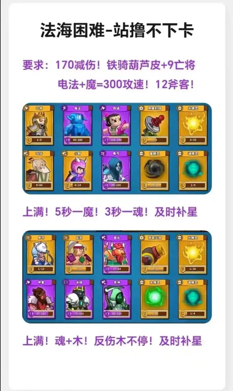 网络连接示意图