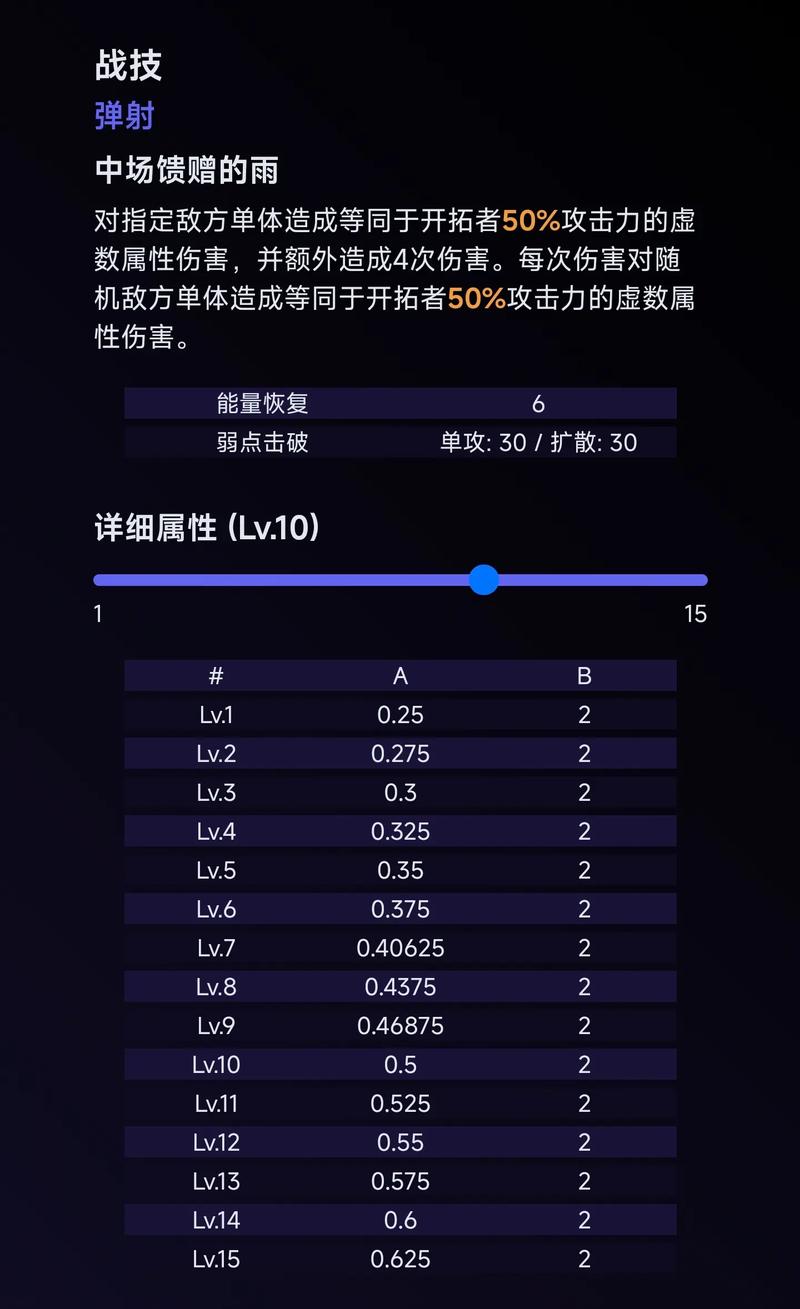 狭道英雄游戏宣传图