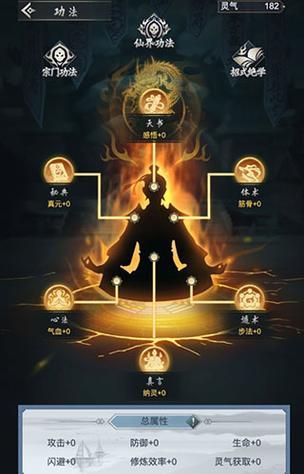 修为积累相关图片