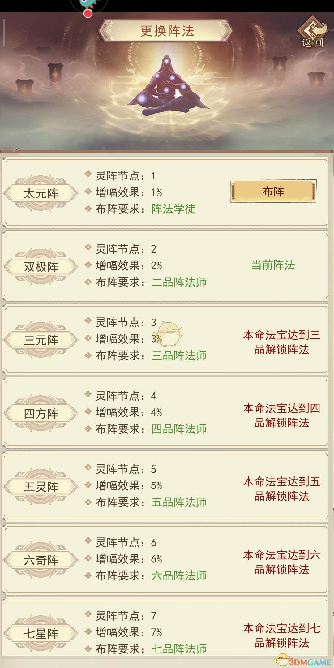 凡人传说,区别