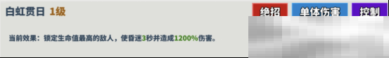 技能图标