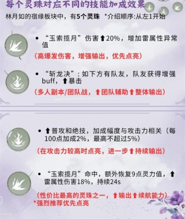 仙剑世界
