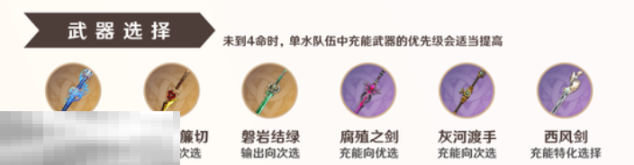 原神芙宁娜武器,原神,原神