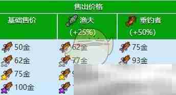 星露谷物语