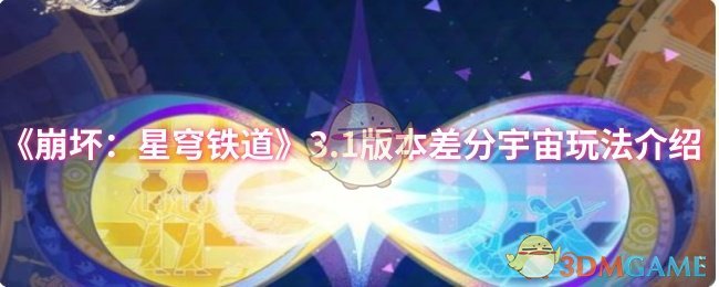崩坏：星穹铁道,崩坏星穹,星穹铁道