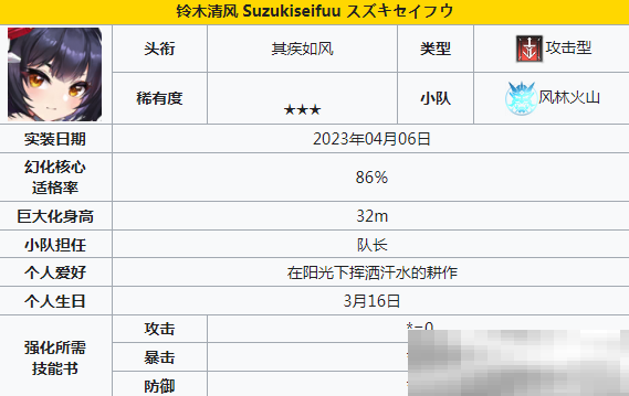 苍雾世界