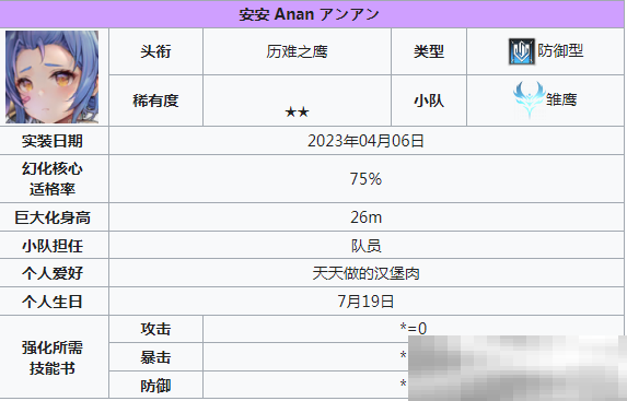 苍雾世界