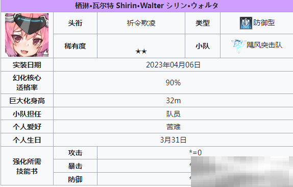 苍雾世界