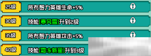 艾伦大陆