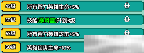 艾伦大陆