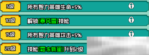 艾伦大陆