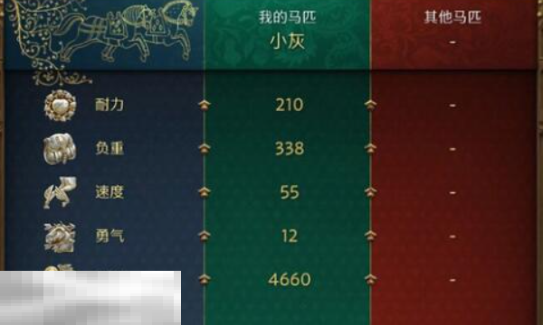 天国拯救2小灰