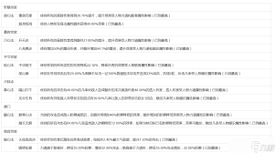 这就是江湖