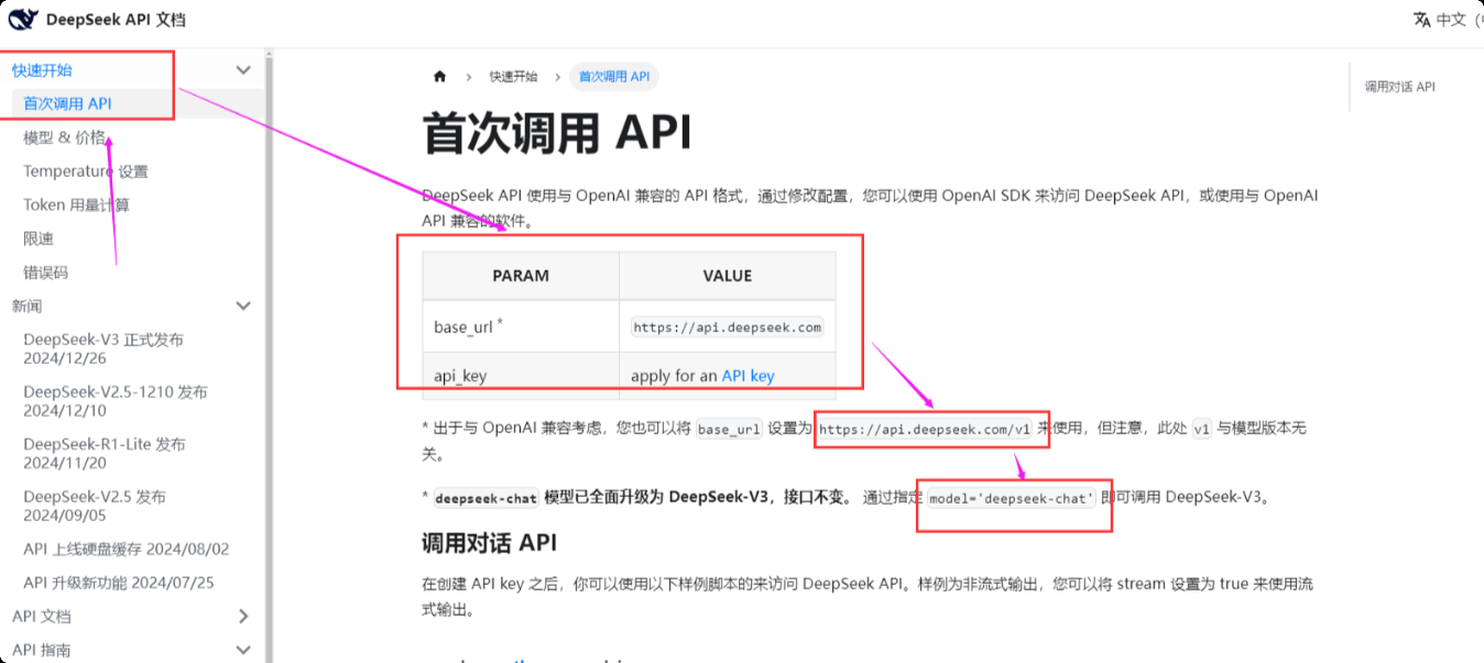 deepseek,api,接入,python,ai
