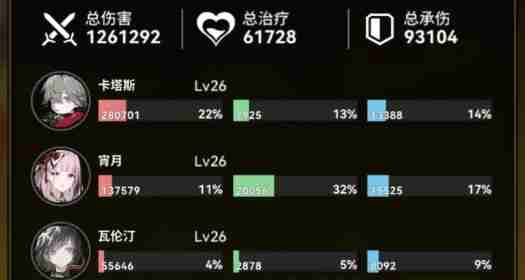 雷索纳斯