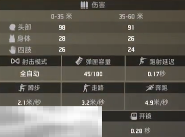 界外狂潮轻机枪,界外狂潮开路者,界外狂潮黄金时代