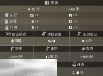 界外狂潮霰弹枪,界外狂潮裂片,界外狂潮武器