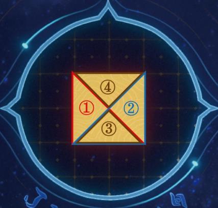 崩坏星穹,星穹铁道