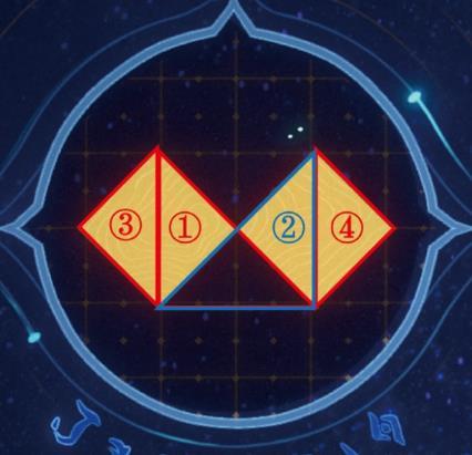 崩坏星穹,星穹铁道