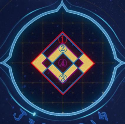 崩坏星穹,星穹铁道