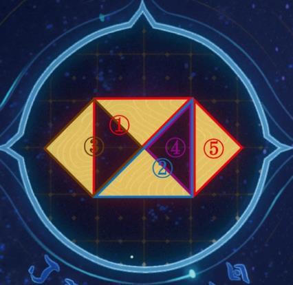 崩坏星穹,星穹铁道