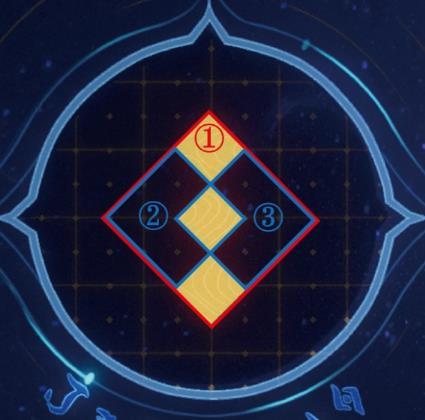崩坏星穹,星穹铁道